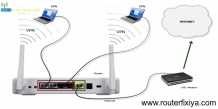 Tp Link troubleshooting