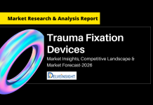 trauma-Fixation-devices-market-size-share-trends-growth-forecast-key-companies-players-epiedmiology-pipeline-Global-worldwide-globally-uk-usa-france-spain-germany-italy-japan