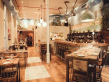 Trendy Restaurants Barcelona