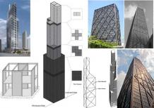 Types and Features of Tube Structure | Tube Structural System