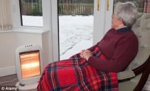 Toasty Heater Reviews: Heat Your Home For Less And Enjoy