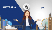 UK vs Australia: Which Country Is Better For Study?