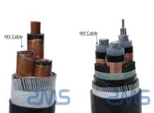 MV Underground Medium Voltage Cable Supplier - ZMS Cable