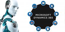 Evolution of Microsoft Dynamics 365 With The Inclusion of AI and ML