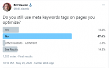 The Ultimate Guide On Meta Keywords