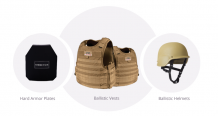 Important facts Need To Be Focused Before Buying A Bullet Proof Vest. - Vertically Integrated Company For Body Armor Manufacturing