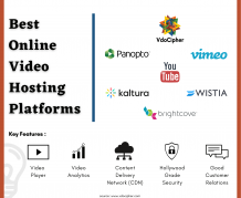 Guía completa de las plataforma de vídeo en línea en 2021