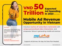 Novosol Mobile Magic Pvt Ltd.- Mobile Advertising & Marketing Platform