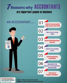 outsourced bookkeeping services provider- accountooze virtual bookkeeper