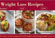 Weight Loss Recipes | Best Way to Lose Weight | Weight Loss Tips | Fastest Way to Lose Weight