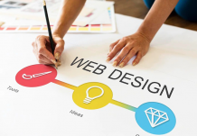 Website designer in Jaipur | Web design development company in Jaipur