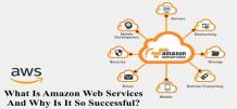 What is Amazon Web Services and why is it so successful? - AtoAllinks