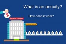 what is an annuity payment and how does it work?