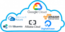 what-is-cloud-stacking-seo