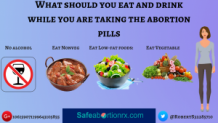 What Should You Eat And Drink While You are Taking The Abortion Pills - safeabortionrx blog