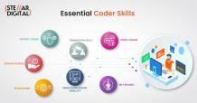 What Skills Are Required To Become An Efficient Coder?