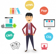 MAAN Softwares INC Services- Best Mobile App and Custom Web Development Services in USA