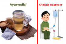 Kidney transplant and Ayurvedic Kidney Treatment