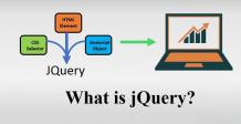 What Is JQuery?- jQuery Certification Training