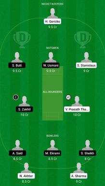 MAL vs BEL Dream 11 Prediction: Malta vs Belgium 1st T20I Dream11 Team Tips for Today Match - July 8th, 2021