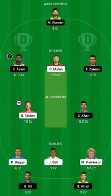 ENG vs PAK Dream11 Team Prediction: Pakistan tour of England, 2021, 1st ODI England vs Pakistan Fantasy Cricket Tips July 8th, 2021 