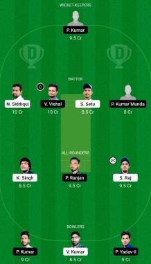 BOK vs DHA Dream 11 Prediction: Bokaro Blasters vs Dhanbad Dynamos Final Dream11 Team Tips for Today BYJU&#39;S Jharkhand T20, 2021 Match- August 3rd, 2021