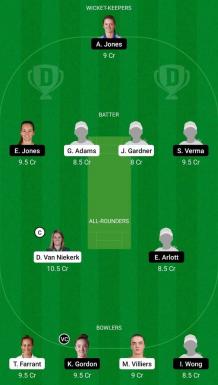 OVI-W vs BPH-W Dream11 Team Today: Oval Invincibles Women vs Birmingham Phoenix Women  Dream11 Tips The Hundred Women&#39;s, 2021 Semi Final  