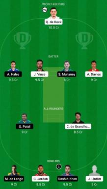 SOB vs TRT Dream11 Team Today: Southern Brave vs Trent Rockets Dream11 Tips The Hundred, 2021 Semi Final  