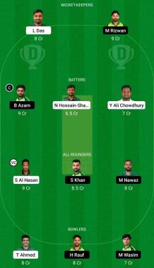 BAN vs PAK Dream11 Team Prediction: Bangladesh and Pakistan tour of New Zealand, 2022,  Match 6 Bangladesh vs Pakistan Fantasy Cricket Tips October 13th 2022 
