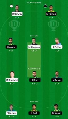 NZ vs PAK Dream11 Team Prediction: Bangladesh and Pakistan tour of New Zealand, 2022,  Final New Zealand vs Pakistan Fantasy Cricket Tips October 14th 2022 