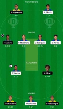 IND-W vs SL-W Dream11 Prediction: Women&#39;s Asia Cup 2022 Final  India Women vs Sri Lanka Women Dream11 Team Tips for Today Match - 15th October 2022