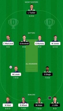 SCO vs IRE Dream 11 team Today: Scotland vs Ireland Dream 11 Tips ICC Men&#39;s T20 World Cup 2022 Match 7  