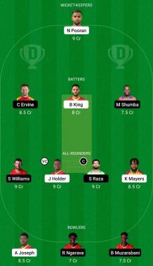 WI vs ZIM Dream 11 team Today: West Indies vs Zimbabwe Dream 11 Tips ICC Men&#39;s T20 World Cup 2022 Match 8  