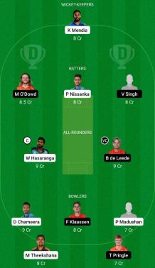 SL vs NED Dream 11 team Today: Sri Lanka vs Netherlands Dream 11 Tips ICC Men&#39;s T20 World Cup 2022 Match 9  