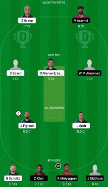 NAM vs UAE Dream 11 team Today: Namibia vs United Arab Emirates Dream 11 Tips ICC Men&#39;s T20 World Cup 2022 Match 10  