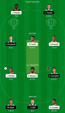 WI vs IRE Dream 11 team Today: West Indies vs Ireland Dream 11 Tips ICC Men&#39;s T20 World Cup 2022 Match 11  