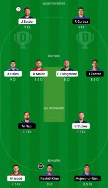 ENG vs AFG Dream 11 team Today: England vs Afghanistan Dream 11 Tips ICC Men&#39;s T20 World Cup 2022 Super 12- Match 2  