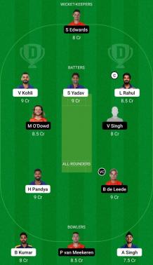 IND vs NED Dream 11 team Today: India vs Netherlands Dream 11 Tips ICC Men&#39;s T20 World Cup 2022 Super 12- Match 11  