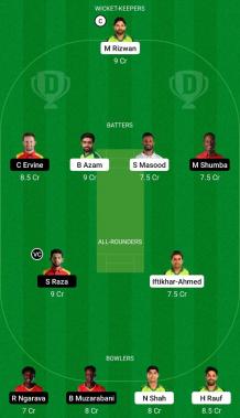 PAK vs ZIM Dream 11 team Today: Pakistan vs Zimbabwe Dream 11 Tips ICC Men&#39;s T20 World Cup 2022 Super 12- Match 12  