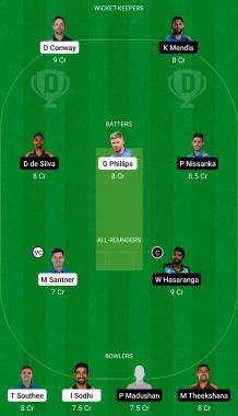 NZ vs SL Dream 11 team Today: New Zealand vs Sri Lanka Dream 11 Tips ICC Men&#39;s T20 World Cup 2022 Super 12- Match 15