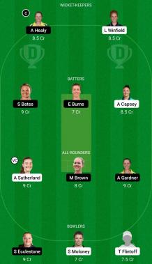 WBBL 2022 Match 40 MS-W vs SS-W Dream11 Team Today