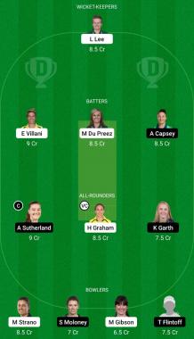 WBBL 2022 Match 46 HB-W vs MS-W Dream11 Team Today