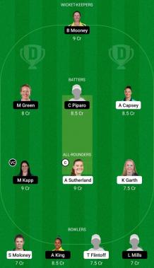 WBBL 2022 Match 52 MS-W vs PS-W Dream11 Team Today