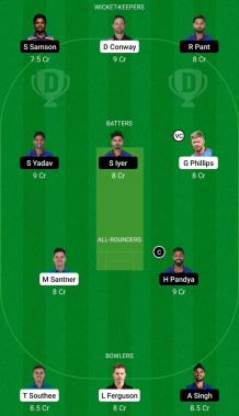 NZ vs IND Dream11 Prediction: India tour of New Zealand, 2022 1st T20I New Zealand vs India Dream11 Team Tips for Today Match - November 18th, 2022