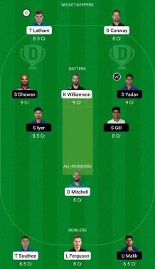 NZ vs IND Dream11 Prediction: India tour of New Zealand, 2022 3rd ODI New Zealand vs India Dream11 Team Tips for Today Match - November 30th, 2022