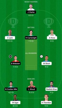 STR vs STA Dream11 Team: BBL 2022/23 Match 23 Adelaide Strikers vs Melbourne Stars Dream11  