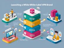 White Label VPN Solutions