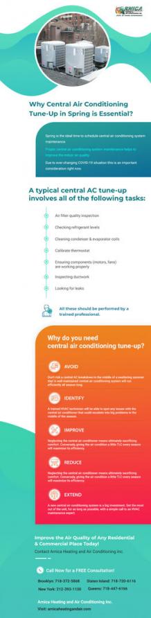 Why Central Air Conditioning Tune-Up in Spring is Essential?