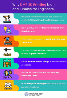 Why DMP 3D Printing is an Ideal Choice for Engineers?