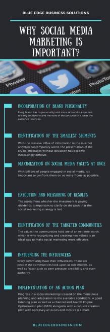 Why Social Media Marketing Is Important?